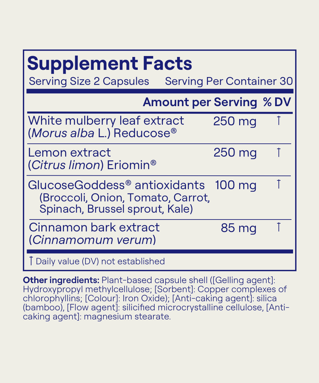 Anti-Spike Formula - Image 6